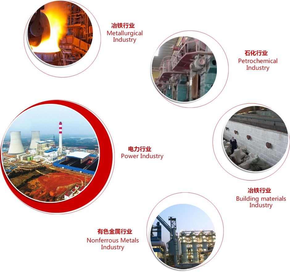 一級(jí)高鋁耐火磚產(chǎn)品用途